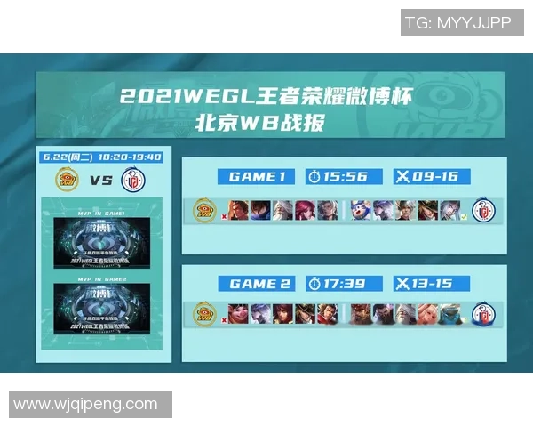 杭州足球队与上海足球队赛后复盘分析双方状态及表现亮点