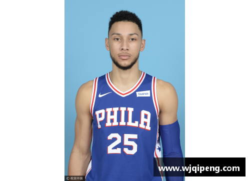 NBA新赛季焦点：球队交易和超级明星的未来展望